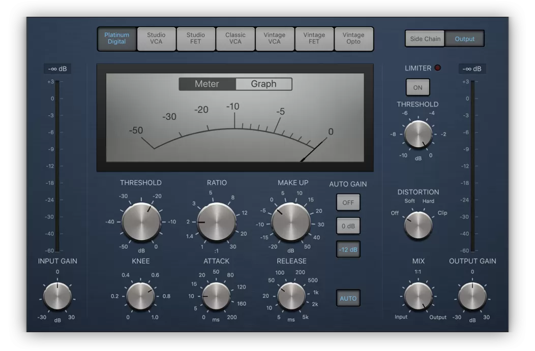 The World Of Audio Compressors Loopazon
