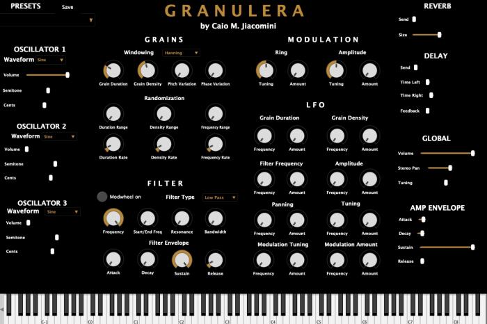 Caiojmini - Granulera Free Download