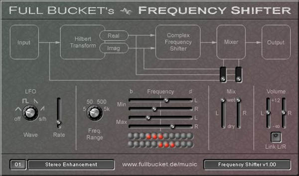 loopazon_The_Frequency_Shifter_download