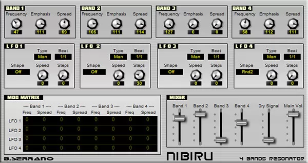 loopazon_VST_B_Serrano_Download