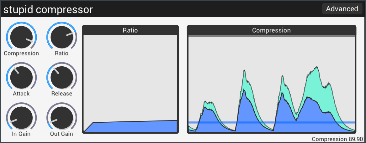 Stupid-Compressor-Plugin