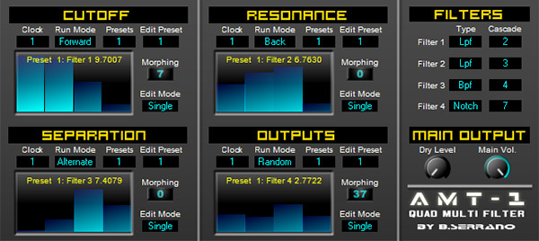 loopazon_AMT_1_B_Serrano_Download