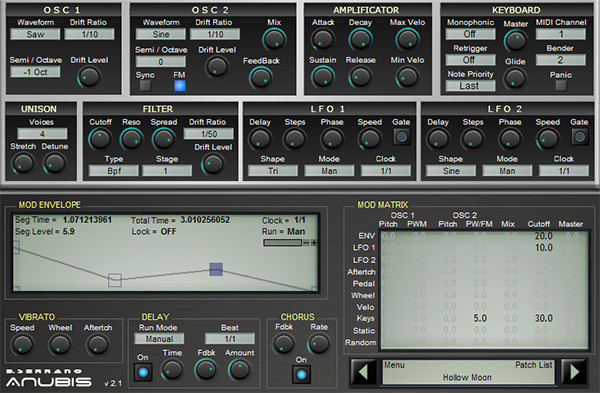 Loopazon B Serrano Anubis 2 Free Download