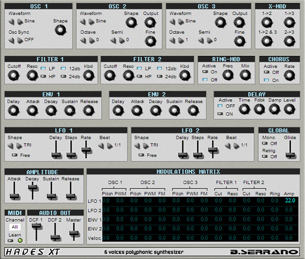 Loopazon B Serrano Hadex XT Instrument