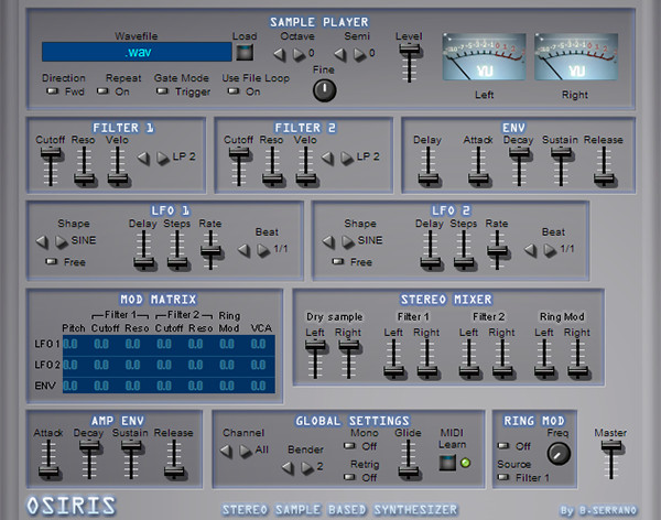 Loopazon B Serrano Osiris Instrument