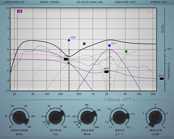 loopazon Nova-67P plugin Vladg Download