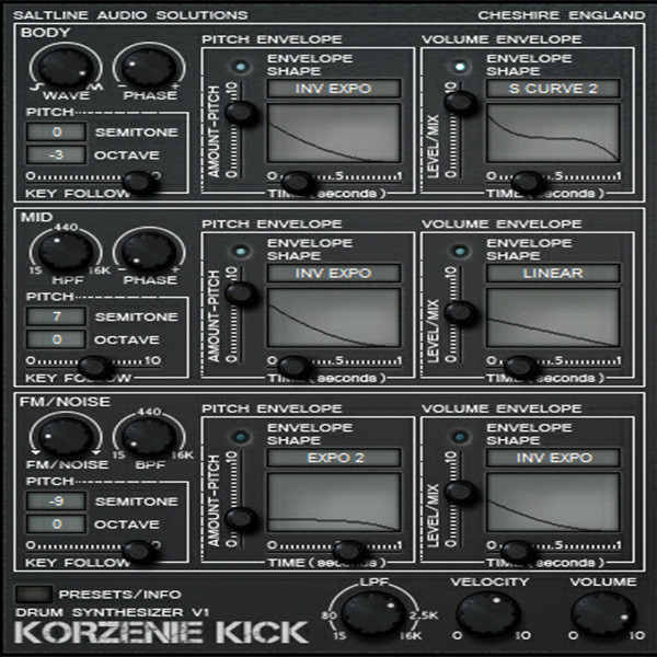 loopazon Korzenia Kick Instrument Saltine Download