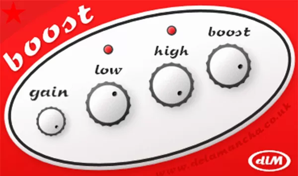 loopazon DLM Boost Plugin Download