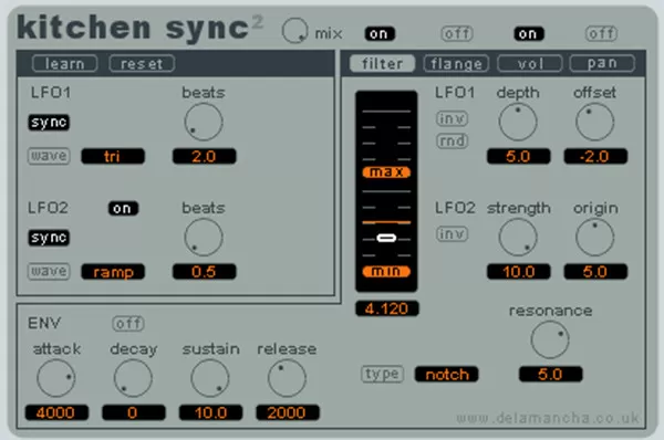 loopazon Kitchen Sync DLM Download Plugin