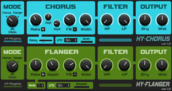 loopazon ChoFla HY Plugin Download