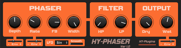 loopazon HY Phaser Plugin Download