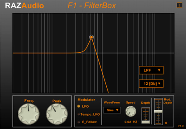 loopazon F1 Filterbox RAZ Audio Download