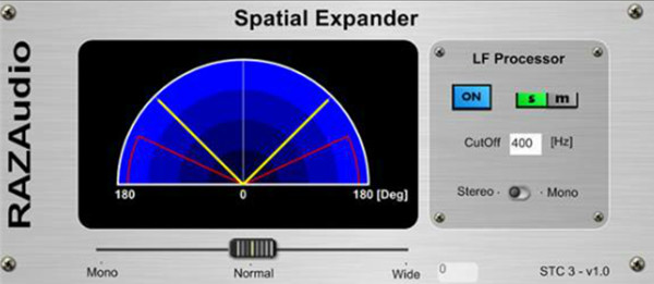 loopazon STC-3 RAZ Audio Download