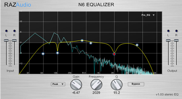 Loopazon Raz N6 Download