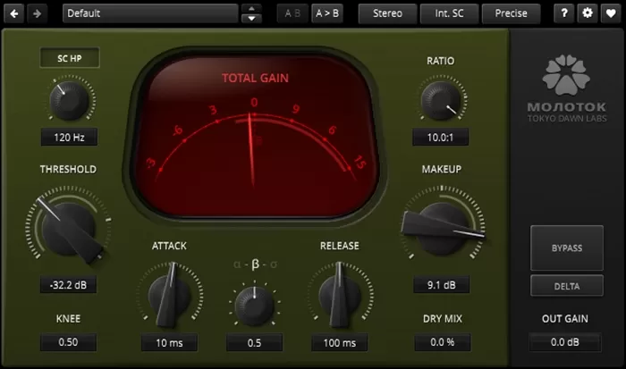 loopazon TDR Molotok Tokyo Dawn Labs Free Plugin Download