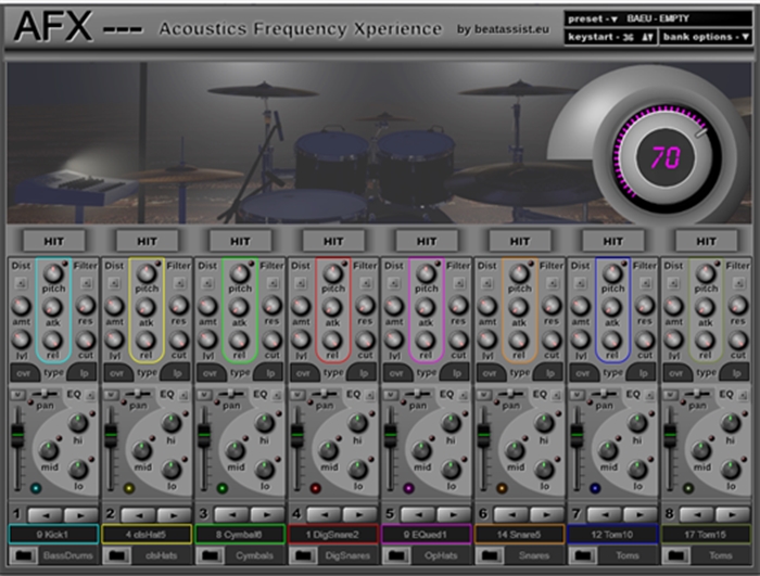 loopazon AFX Beatassist Free Distortion Download