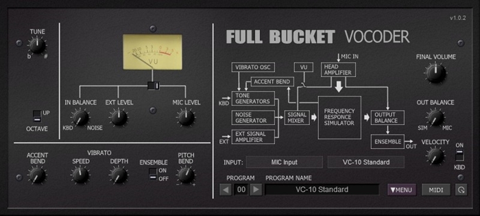 loopazon full bucket vocoder fbvc download