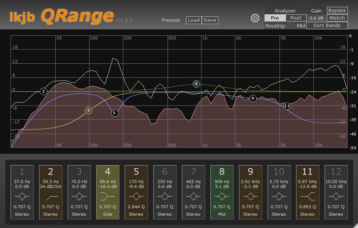 loopazon QRange LKJB Plugins Free EQ Filter Download