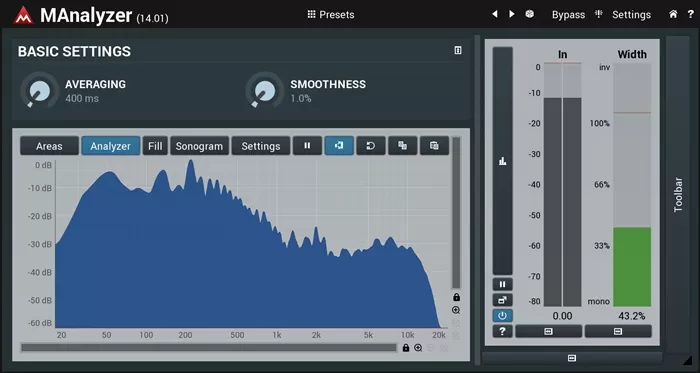 loopazon MAnalyzer Melda Production Free Download