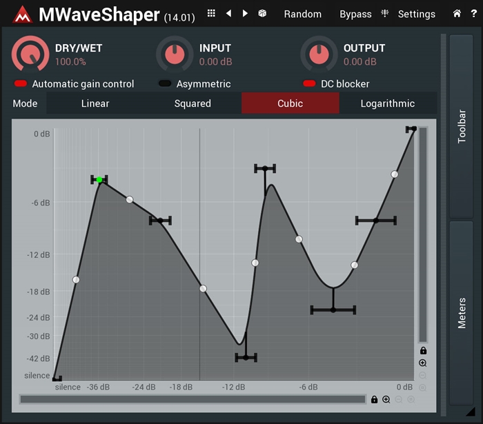 loopazon MWaveShaper Melda Production Free