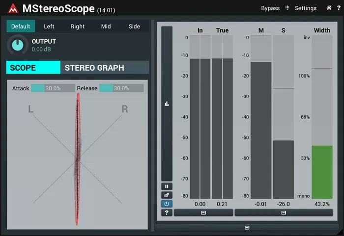 loopazon MStereoScope Melda Production Download