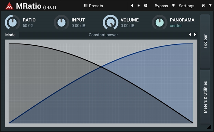 loopazon MRatio CrossFade Melda Production Plugin Download