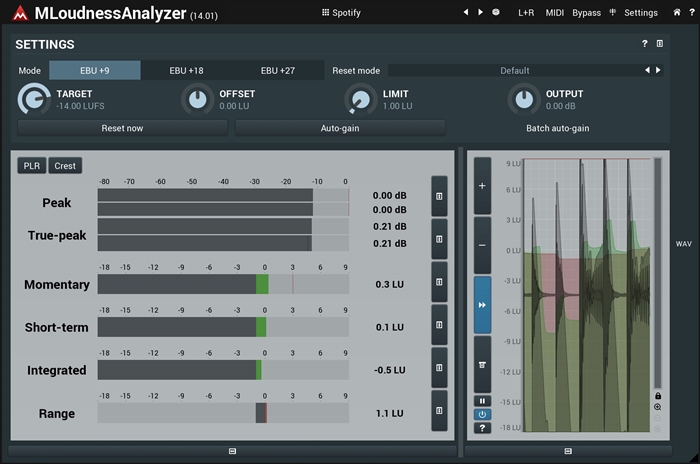 loopazon MLoudnessAnalyzer Melda Production Free Download