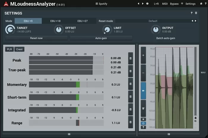 loopazon MLoudnessAnalyzer Melda Production Free Download