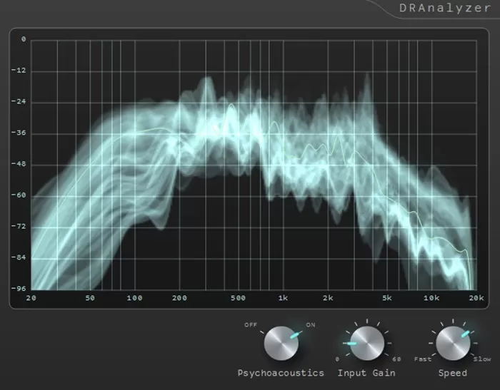 loopazon DRAnalyzer Bakuag Download