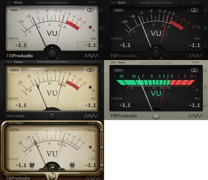 loopazon MVMeter2 TBProAudio Download