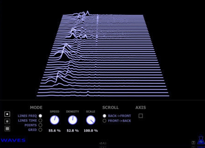 loopazon WAV3S Blue Labs