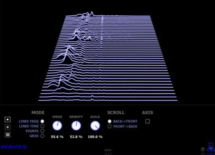 loopazon WAV3S Blue Labs
