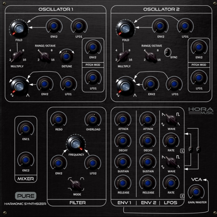 loopazon Harmonic Synth Hora Music Free Download