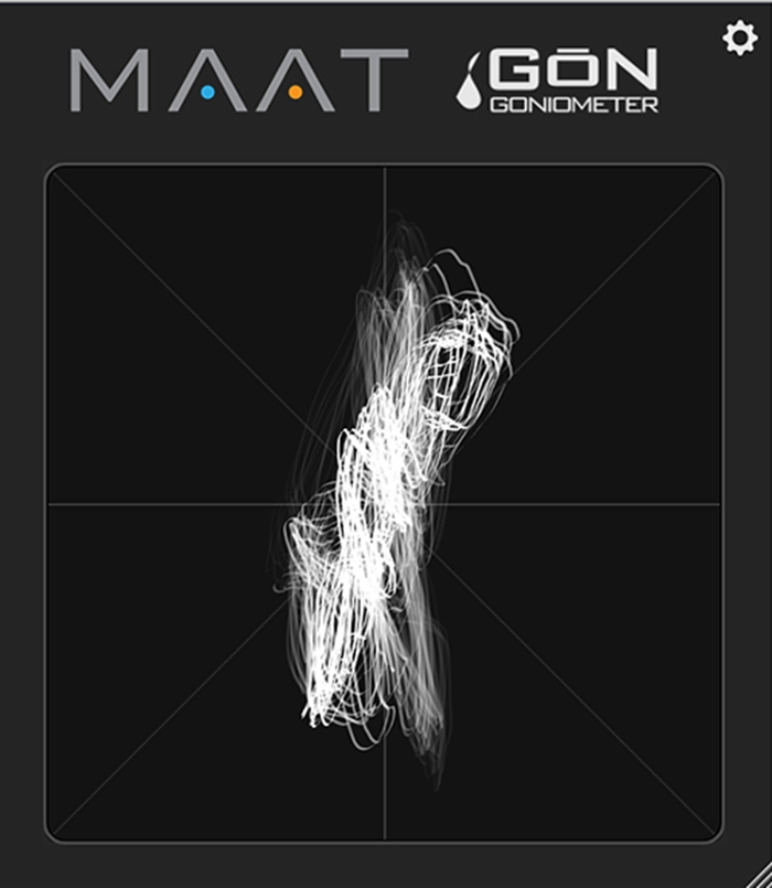 loopazon GON MAAT Free EQ Gain Download