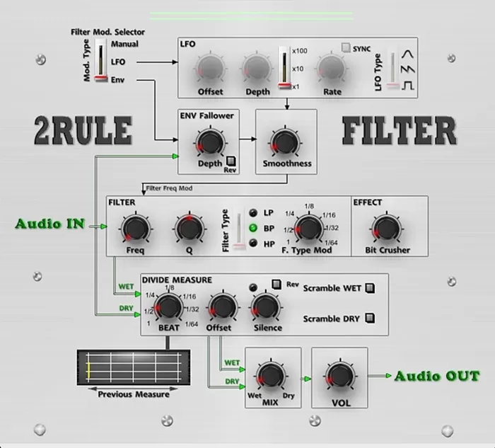 loopazon filter 2Rule Download