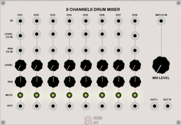 loopazon Drum Kit VCV Rack Download