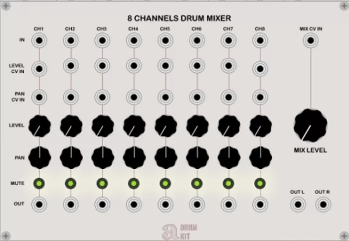 loopazon Drum Kit VCV Rack Download