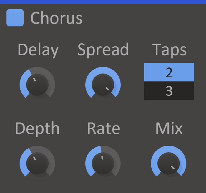 loopazon chorus kilohearts download