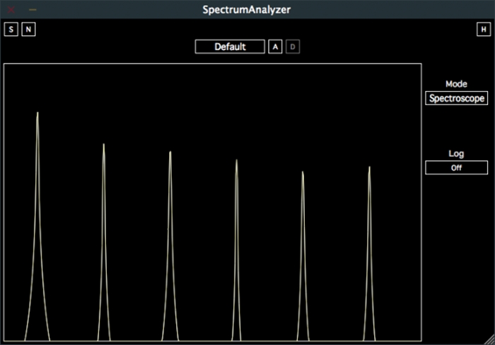 loopazon spectrum analyzer socalabs free stereo field analyzer