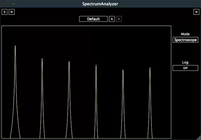 loopazon spectrum analyzer socalabs free stereo field analyzer