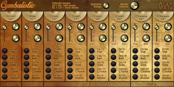 loopazon cymalistic Alam vista instrument free download volume