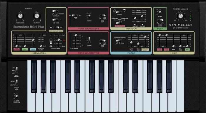 loopazon surrealistic MG1 Plus Synthesizer Cherry Audio Free Download