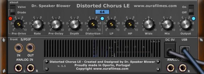 loopazon Distorted Chorus Ourafilmes Free Chorus Download