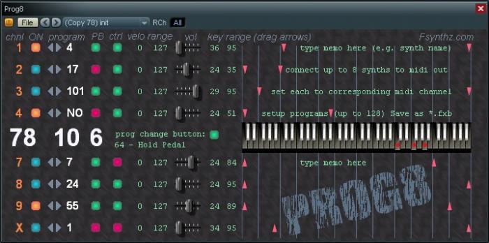 loopazon ProgAte FSynthz Free Download