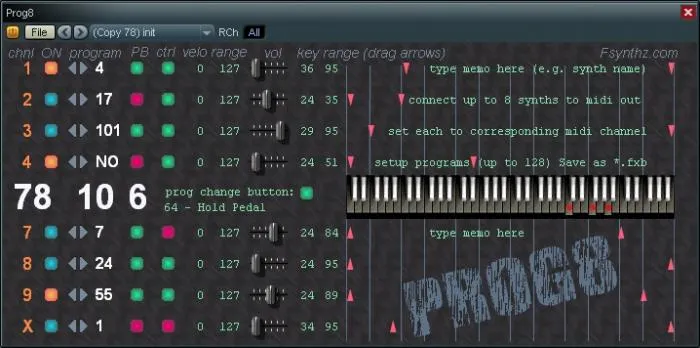 loopazon ProgAte FSynthz Free Download
