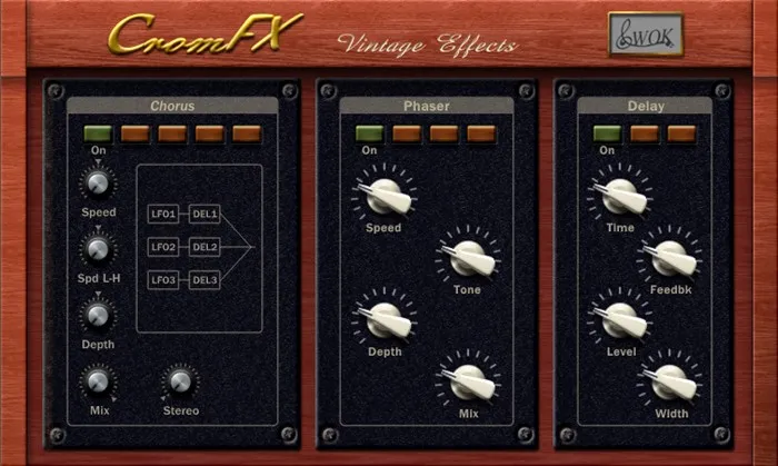 loopazon CromFX Vintage Effects WokWave Download