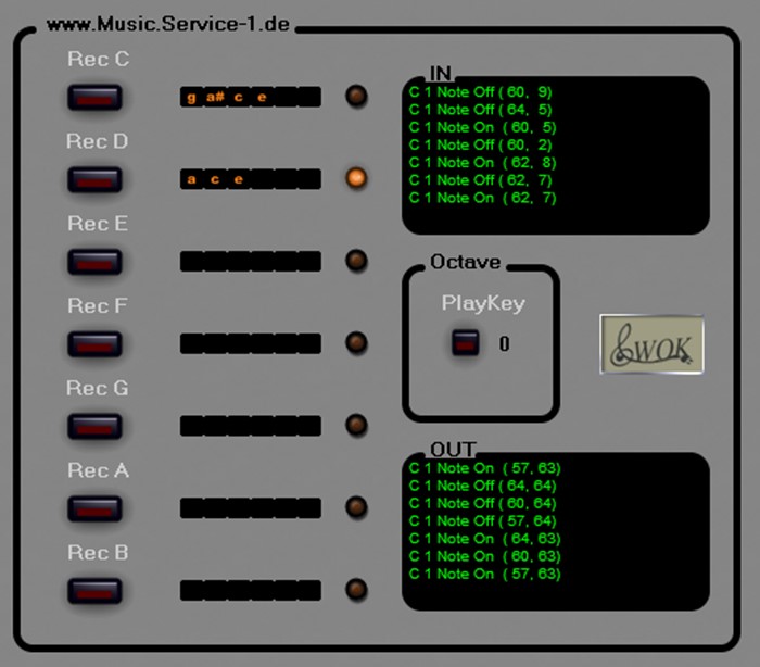 loopazon ChordMem WokWave Free Sequencer Download