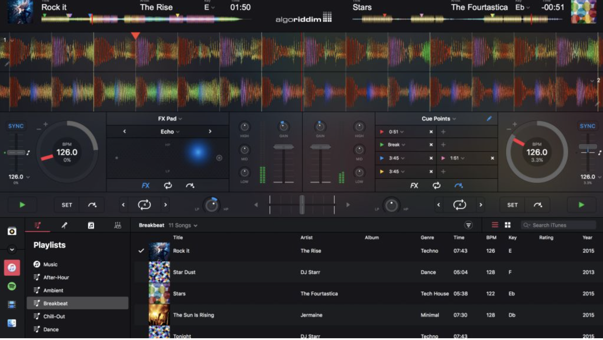 DJ Pro Algoriddim comparison (loopazon)