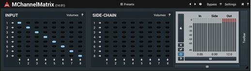 loopazon Channel Matrix Melda Production Download