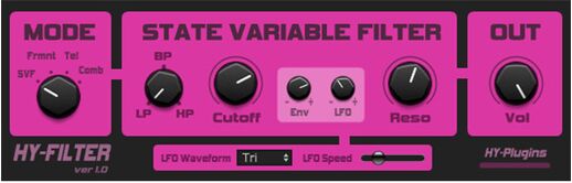 Loopazon HY Plugin Download